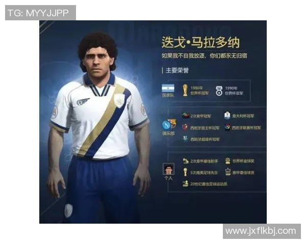 全球知名FIFA足球明星盘点他们的传奇故事与辉煌成就 全球知名FIFA足球明星盘点他们的传奇故事与辉煌成就