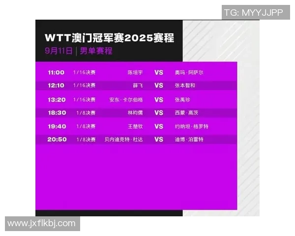 乒乓球节奏排行榜揭晓杭州乒乓球队荣获第七名成就辉煌 乒乓球节奏排行榜揭晓杭州乒乓球队荣获第七名成就辉煌
