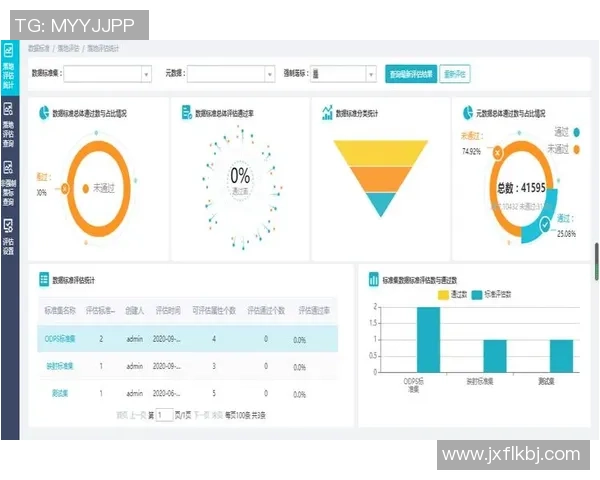 重庆乒乓球队状态分析与表现评估的全面数据解读 重庆乒乓球队状态分析与表现评估的全面数据解读