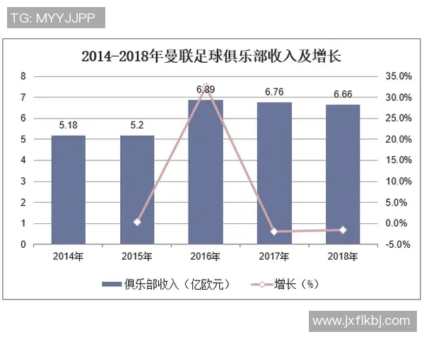日本足球明星的年薪与市场价值揭秘你知道他们的收入有多高吗